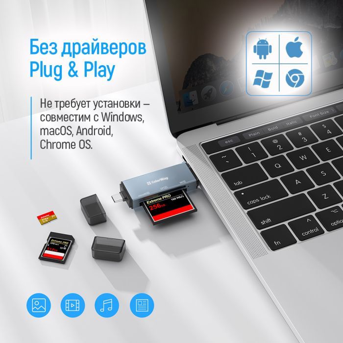 Зчитувач флеш-карт ColorWay USB 2.0/USB-C to CF/SD/MicroSD (CW-CR-01) зображення 8