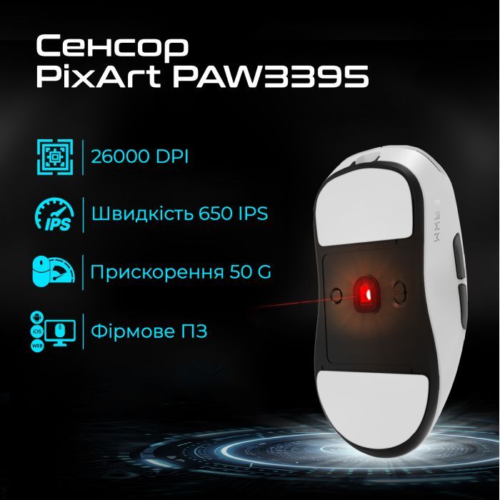 Мишка RAWM ES21 Wireless/Bluetooth White (ES21.white) зображення 2