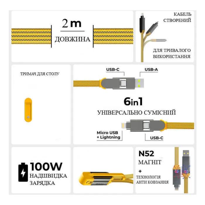 Дата кабель 6in1 inCharge XL 2.0m white Rolling Square (XLM02R) зображення 3