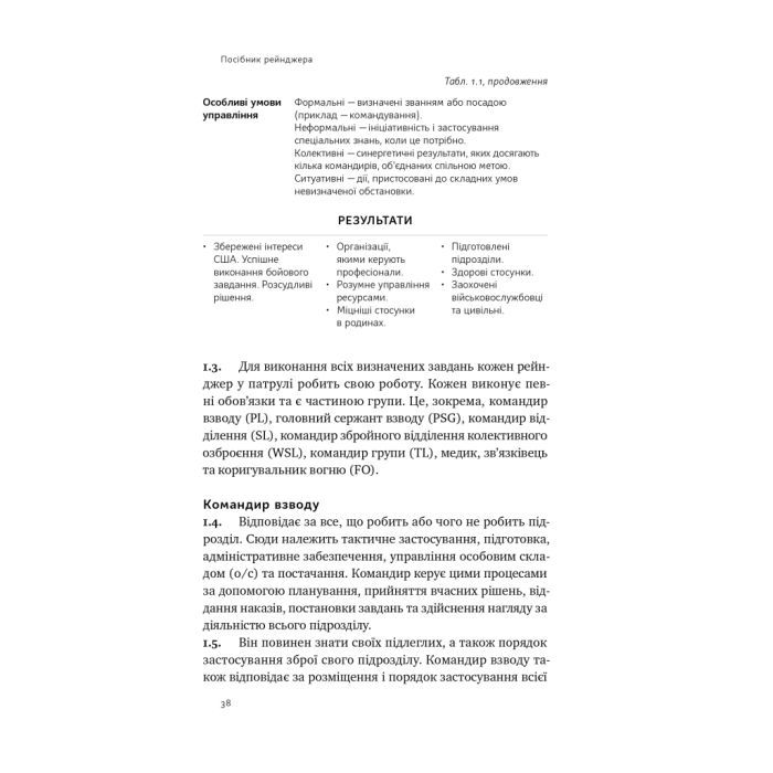 Книга Посібник рейнджера. Не для слабких чи легкодухих Наш Формат (9786178120368) изображение 27