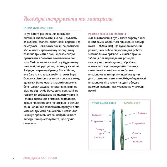 Книга Милі звірята аміґурумі. 26 простих схем гачком - Сара Ціммерман BookChef (9786175484401) зображення 8