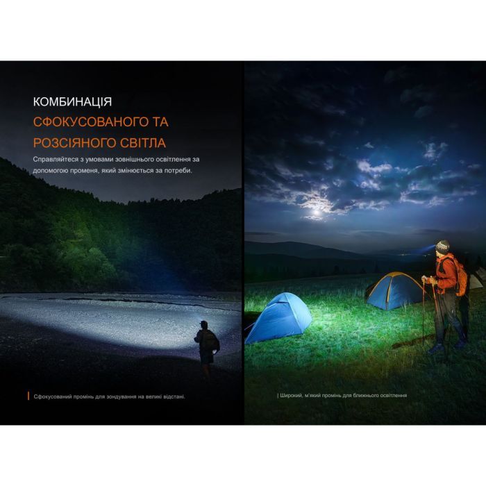 Фонарь Fenix HM60R 2.0 (HM60RV20) изображение 11