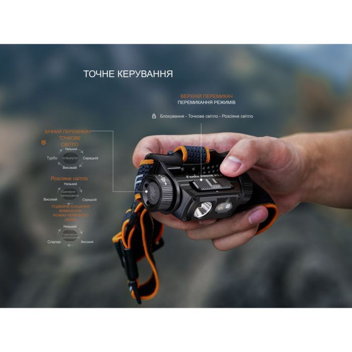 Фонарь Fenix HM60R 2.0 (HM60RV20) изображение 12