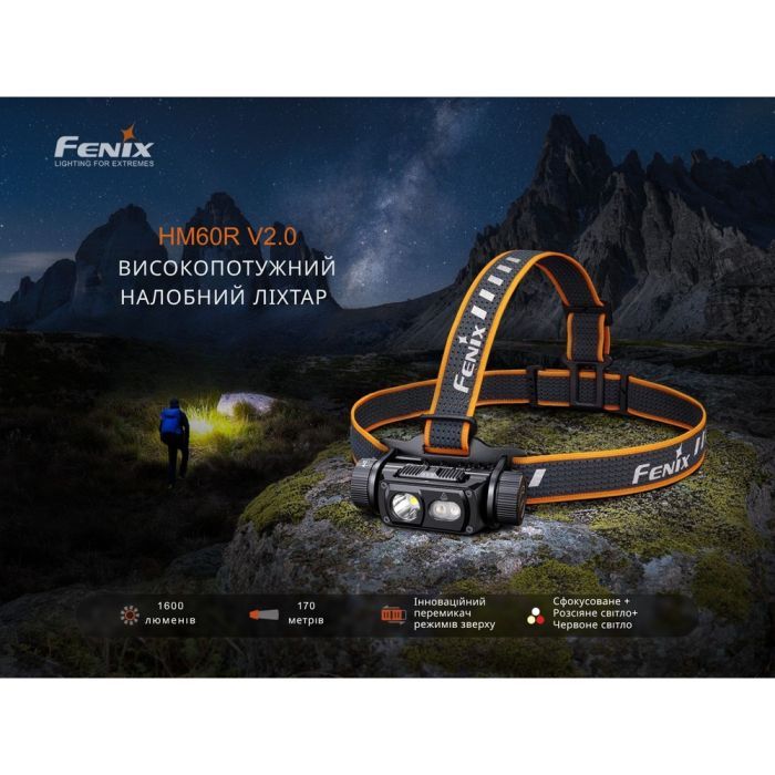 Фонарь Fenix HM60R 2.0 (HM60RV20) изображение 7