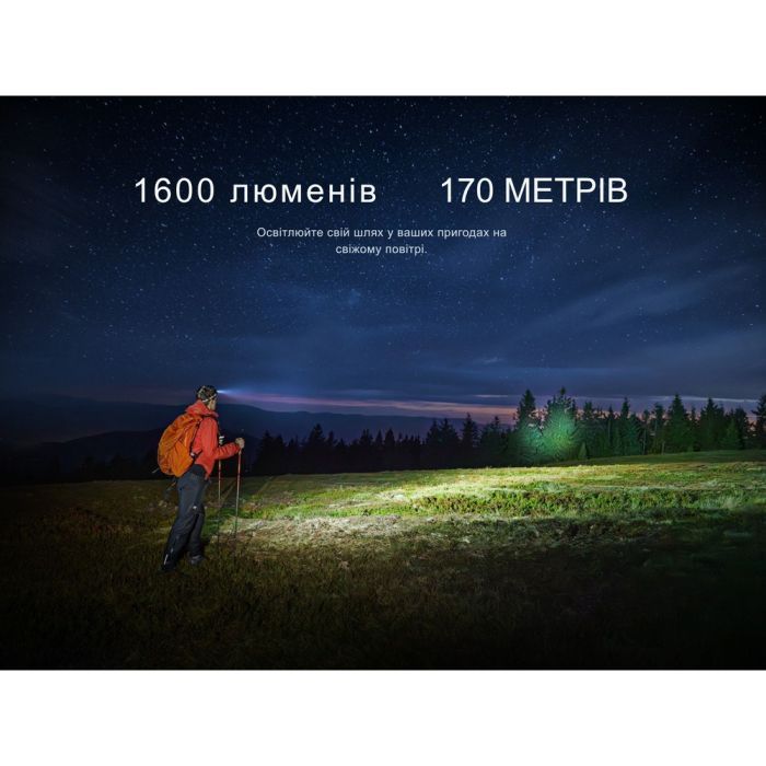 Фонарь Fenix HM60R 2.0 (HM60RV20) изображение 8