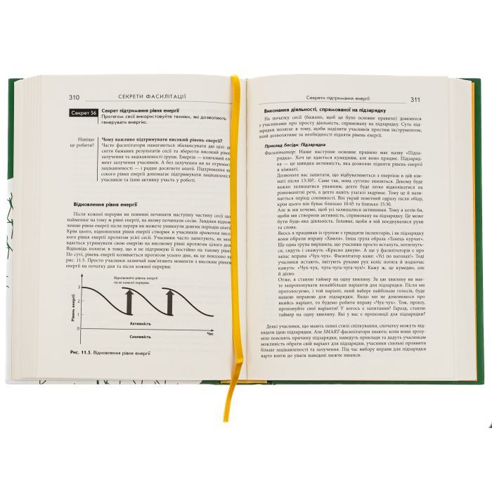 Книга Секрети фасилітації SMART-посібник із результативної роботи в групі - Майкл Вілкінсон Фабула (9786170974785) изображение 4