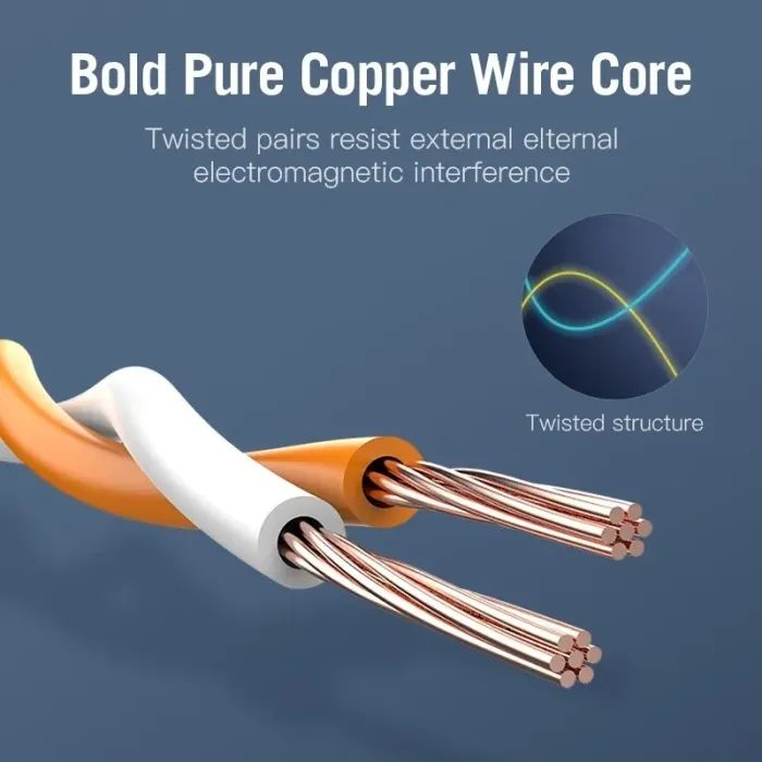 Патч-корд 0.5м, S/FTP cat 7 RJ-45 black Vention (ICDBD) зображення 8