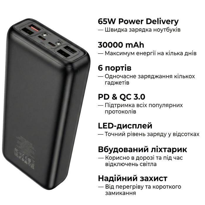 Батарея універсальна HOCO 30000mAh Apollo PD/65W QC/3.0 Black (DB81 / 714720) зображення 5
