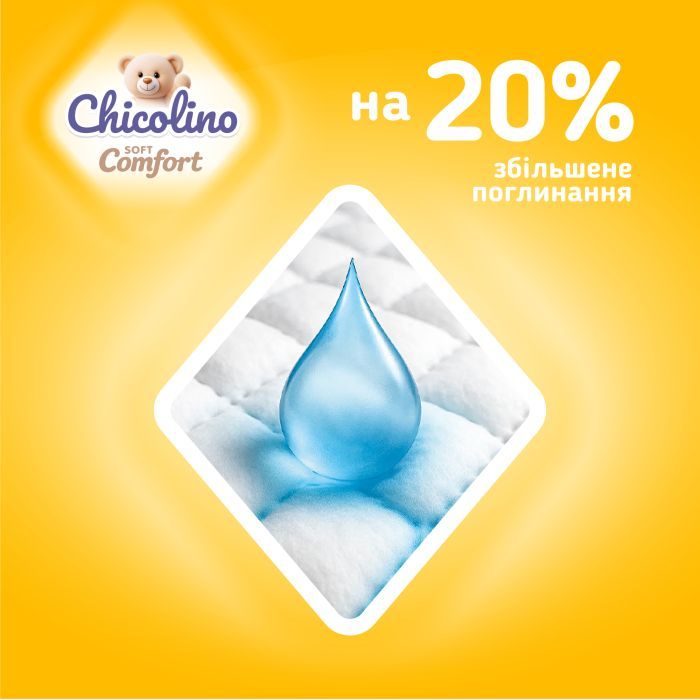 Подгузники Chicolino Soft comfort Розмір 4 (7-14кг) 34 шт (4820204703547) изображение 6
