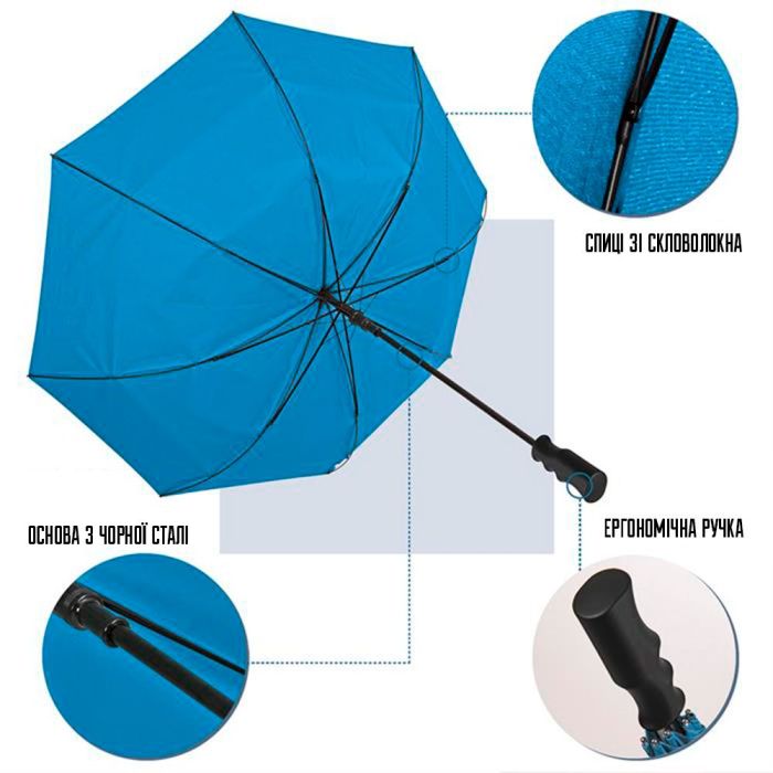 Зонт Perletti Golf XXL тростина, з системою антивітер, біла (P96020-04) изображение 4