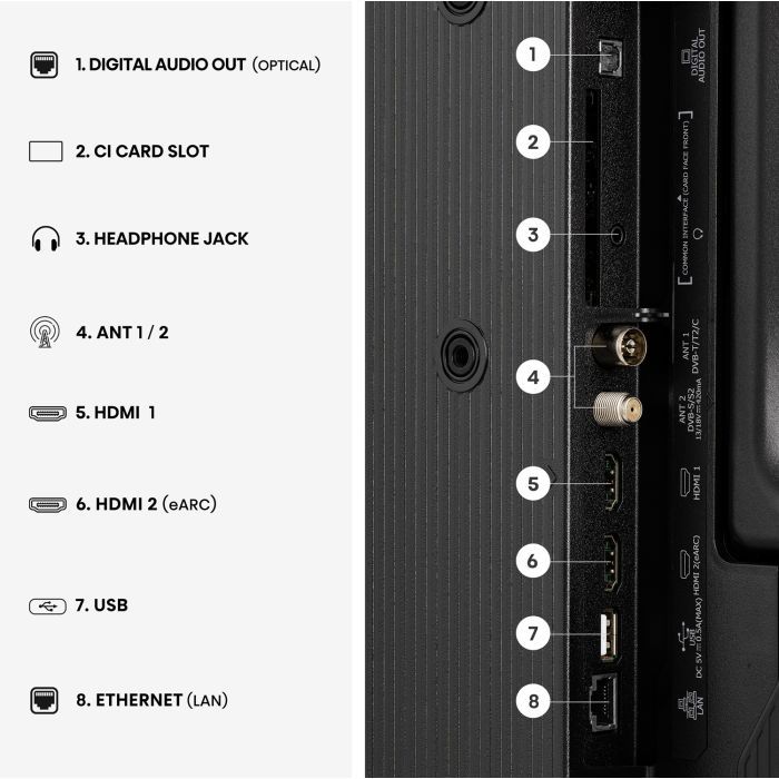 Телевизор Hisense 32A4S изображение 6