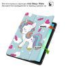 Чехол для планшета BeCover Flexible TPU Mate Xiaomi Redmi Pad 2 11.0" Unicorn (715604) изображение 5