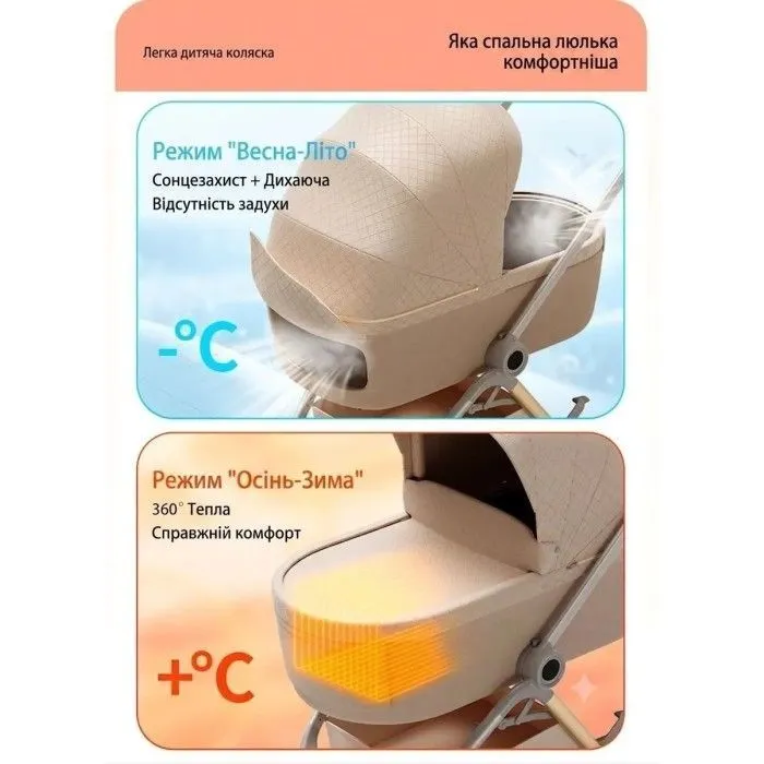 Коляска Kidilo 2в1 Haolaifu H3 Beige бежева (692870766409) (1195569) изображение 4