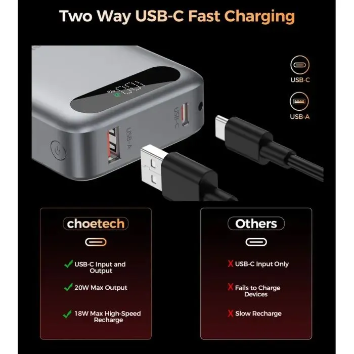 Батарея универсальная Choetech 10000mA, 22.5W, PD, QC, grey (B860-CCGY) изображение 6