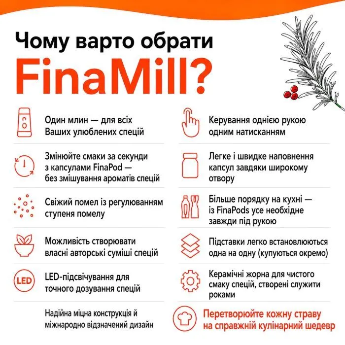 Мельница для специй FinaMill Standart 2 змінних пода сірий (GP180134-STO) изображение 8