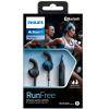Наушники Philips SHQ6500 ActionFit Blue Wireless (SHQ6500BL/00) изображение 3