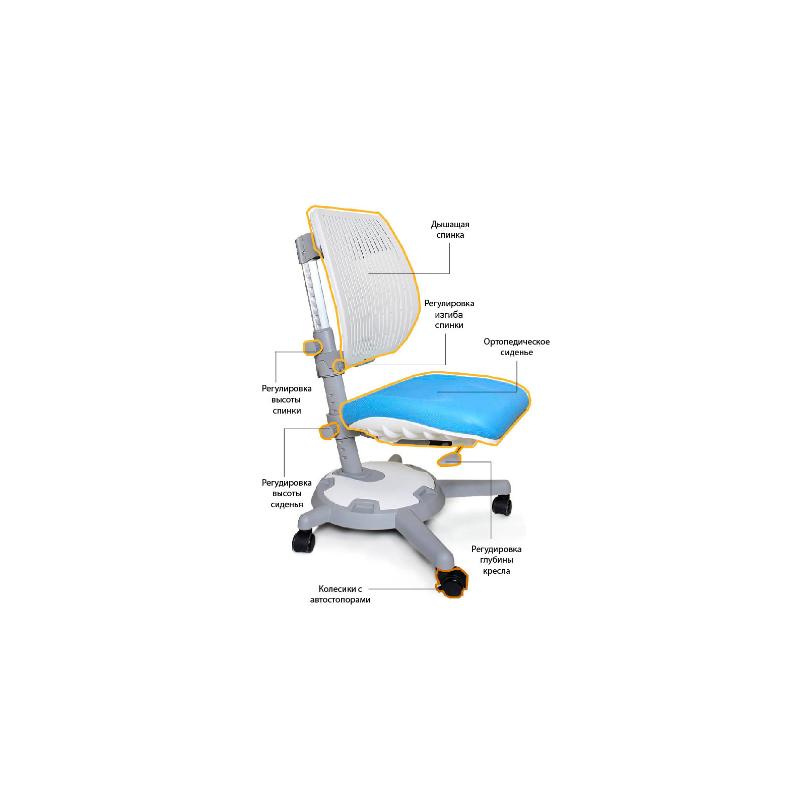 Дитяче крісло Mealux Ultraback G (Y-1018 G) зображення 9