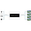 Розгалужувач PowerPlant HDMI 1x4 V2.0 (CA912483) зображення 3