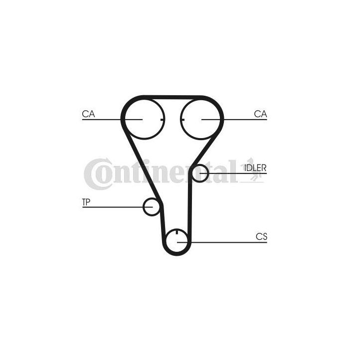 Ремінь ГРМ CONTITECH CT787