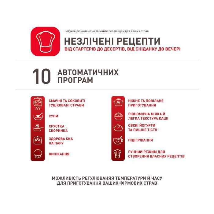 Мультиварка Tefal CY754130 изображение 7