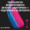 Наушники Logitech G435 Lightspeed Wireless Gaming Headset Blue (981-001062) изображение 3
