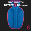 Навушники Logitech G435 Lightspeed Wireless Gaming Headset Blue (981-001062) зображення 7