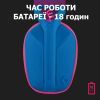 Наушники Logitech G435 Lightspeed Wireless Gaming Headset Blue (981-001062) изображение 7