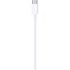 Дата кабель USB-C to Lightning 2.0m Model A2441 Apple (MQGH2ZM/A/MW2R3ZM/A) изображение 2