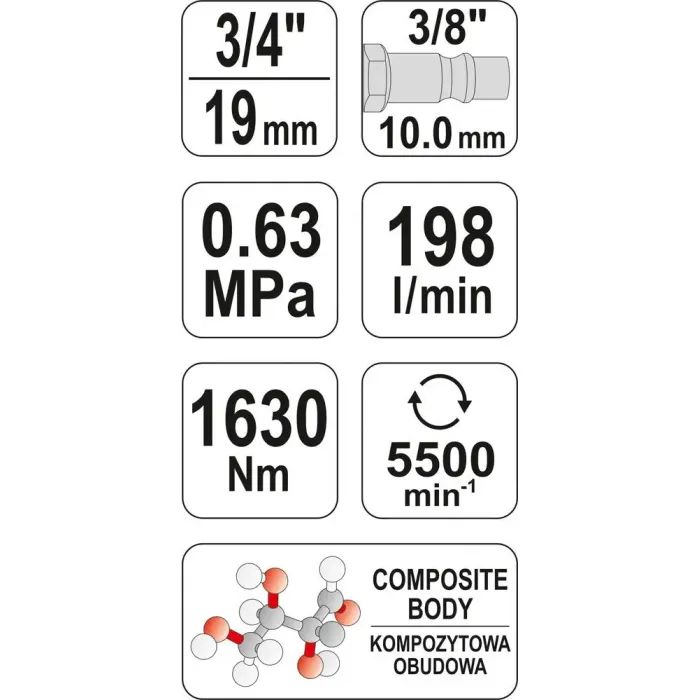 Гайковерт Yato пневматический YT-09571 (YT-09571) изображение 6