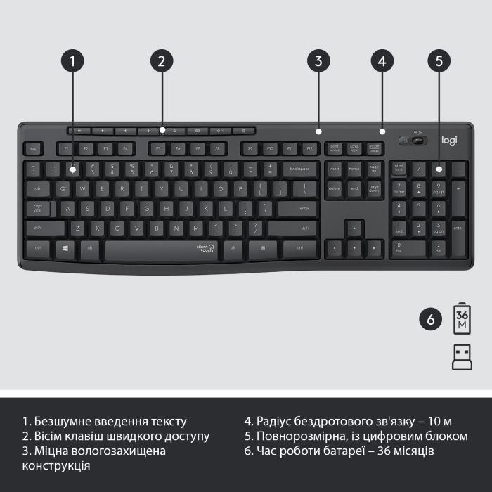 Комплект Logitech MK295 Silent UA Graphite (920-009800) изображение 6