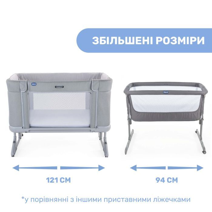 Кроватка Chicco Next2Me Forever 3 в 1 бежевый (79650.10) изображение 4