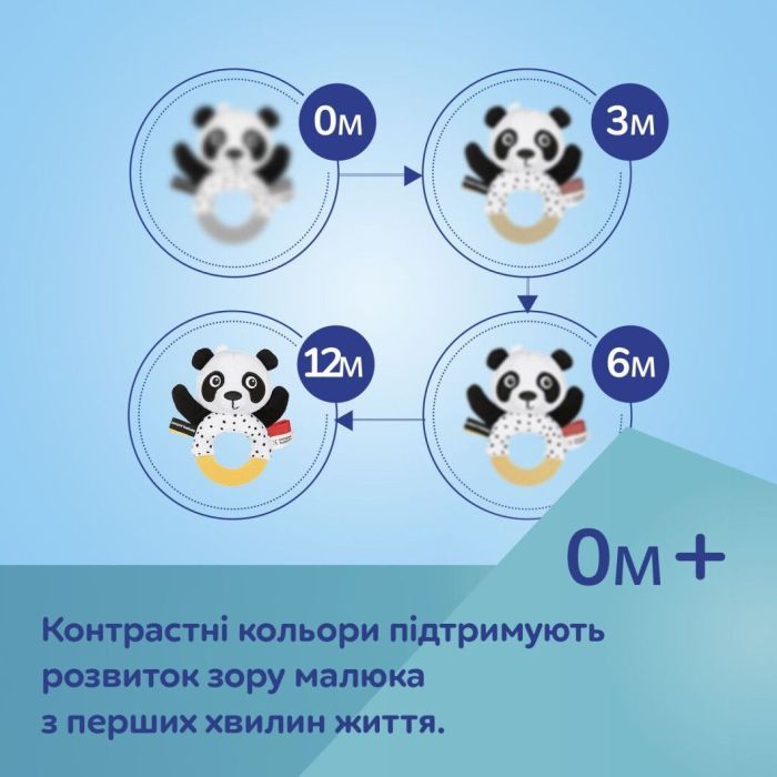 Погремушка Canpol с прорезывателем BabiesBoo (68/086) изображение 11