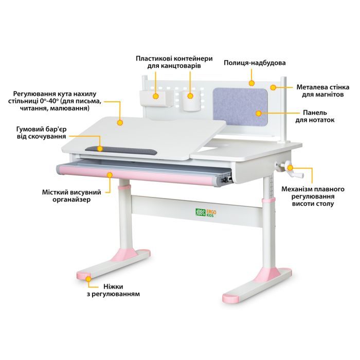 Парта ErgoKids Pink (TH-325 W/PN) зображення 2