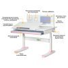 Парта ErgoKids Pink (TH-325 W/PN) зображення 2