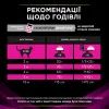 Сухой корм для кошек Purina Pro Plan Veterinary Diets UR Urinary при мочекаменной болезни 1.5 кг (7613035160552) изображение 9