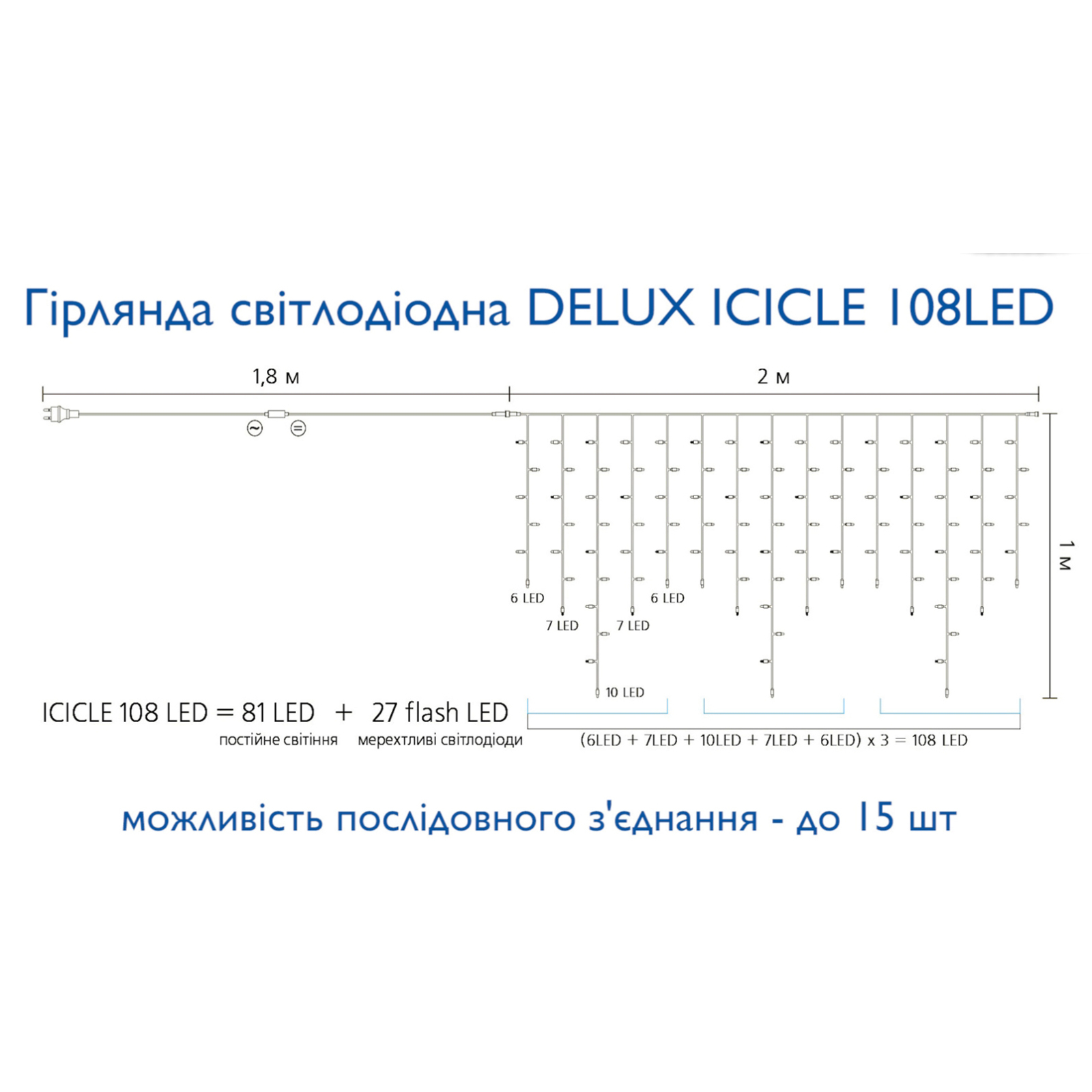 Гирлянда Delux ICICLE 108LED 2x1 м Желтый flash Белый/Белый IP44 (90015177) изображение 4