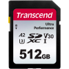 Карта памяти Transcend 512GB SD class 10 UHS-I U3 4K (TS512GSDC340S)