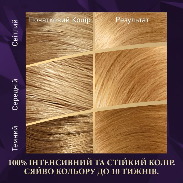Краска для волос Wella Color Perfect 10/0 Платиновый блонд (4064666598420) изображение 3