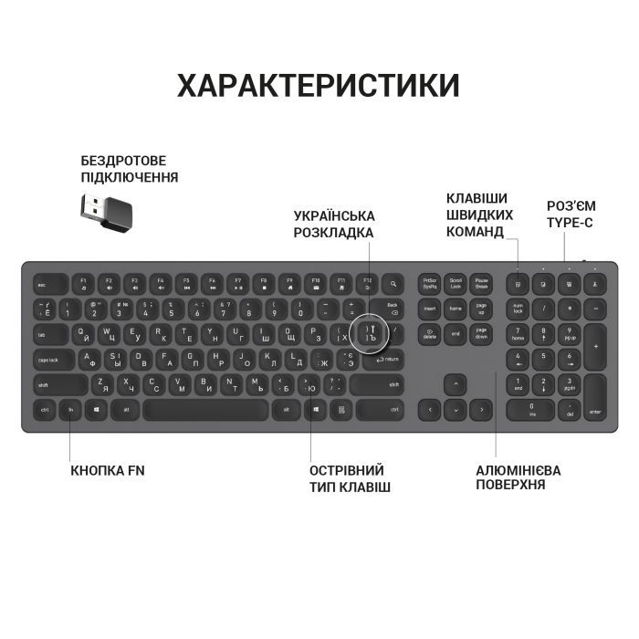Клавиатура OfficePro SK1550 Wireless Black (SK1550B) изображение 5