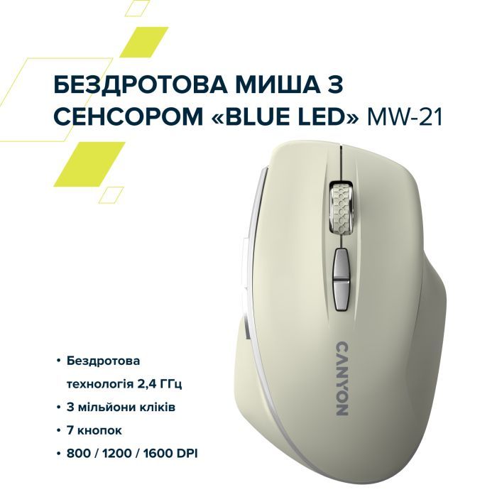 Мышка Canyon MW-21 Wireless Blue LED Cosmic Latte (CNS-CMSW21CL) изображение 7