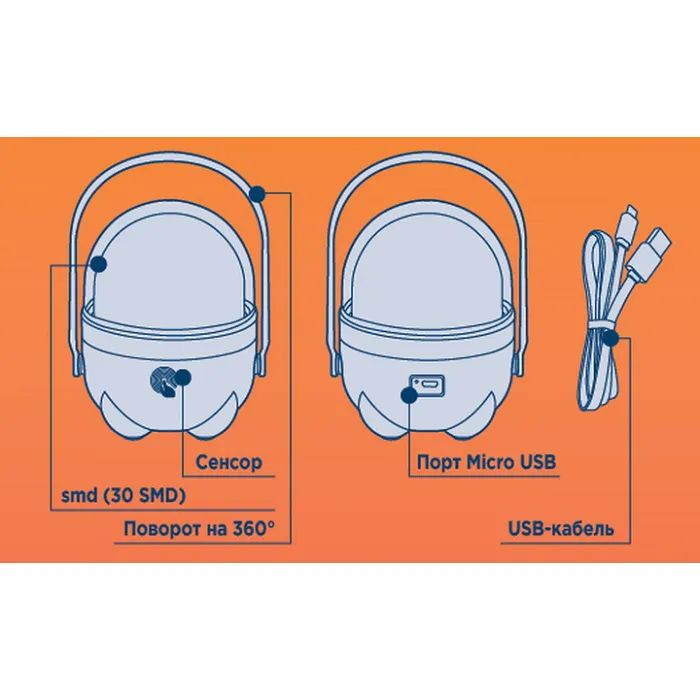 Фонарь Quantum Big Pretty LED + Мicro USB кабель в комплекті (QM-FL3011) изображение 3