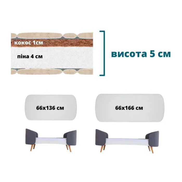 Матрас для детской кроватки Ingvart Fly кокос+поролон, 136х66х5 см (65413153)