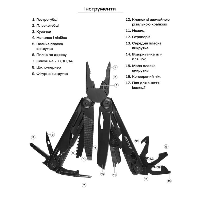 Мультитул Active Batman (GHK11-H) зображення 7
