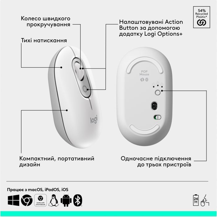 Комплект Logitech POP Icon Combo Bluetooth UA Off-White (920-013141) изображение 7