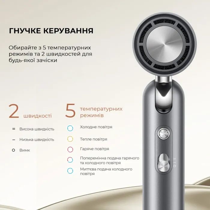 Фен Dreame Pocket Grey (AHD51-GR) зображення 3
