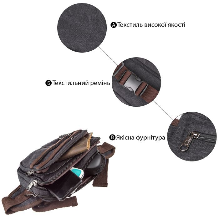 Сумка Vintage Бананка текстильная на пояс Синяя (20158) изображение 4