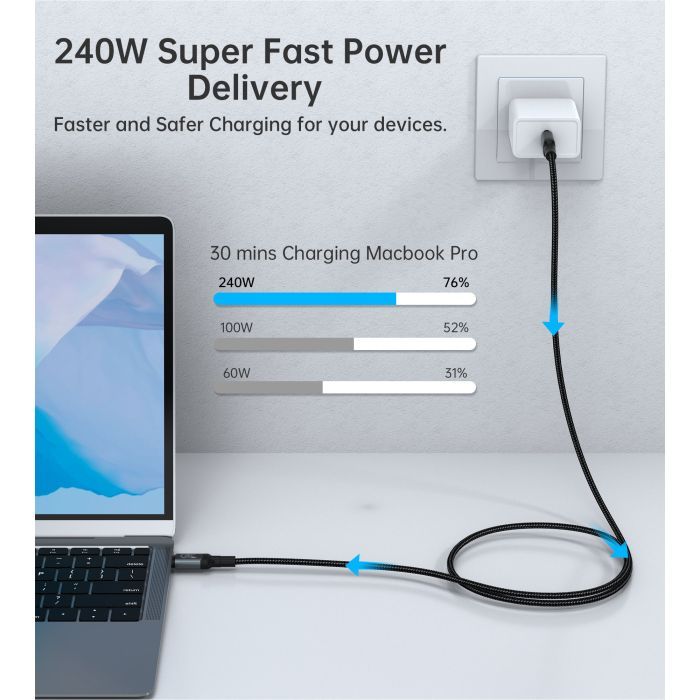 Дата кабель USB-C to USB-C 1.2m USB4.0 Gen3 240W (8K HDR) Choetech (XCC-1040-GY) изображение 5