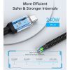 Дата кабель USB-C to USB-C 1.2m USB4.0 Gen3 240W (8K HDR) Choetech (XCC-1040-GY) изображение 9