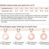 Сухий корм для кішок Home Food With sensitive digestion з ягням та лососем 10 кг (4820235020583) зображення 6
