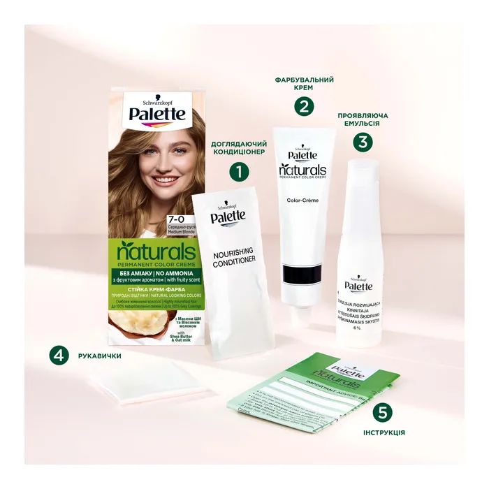 Фарба для волосся Palette Naturals без аммиака 9-1 Холодний світло-русявий (9000101206630) зображення 6